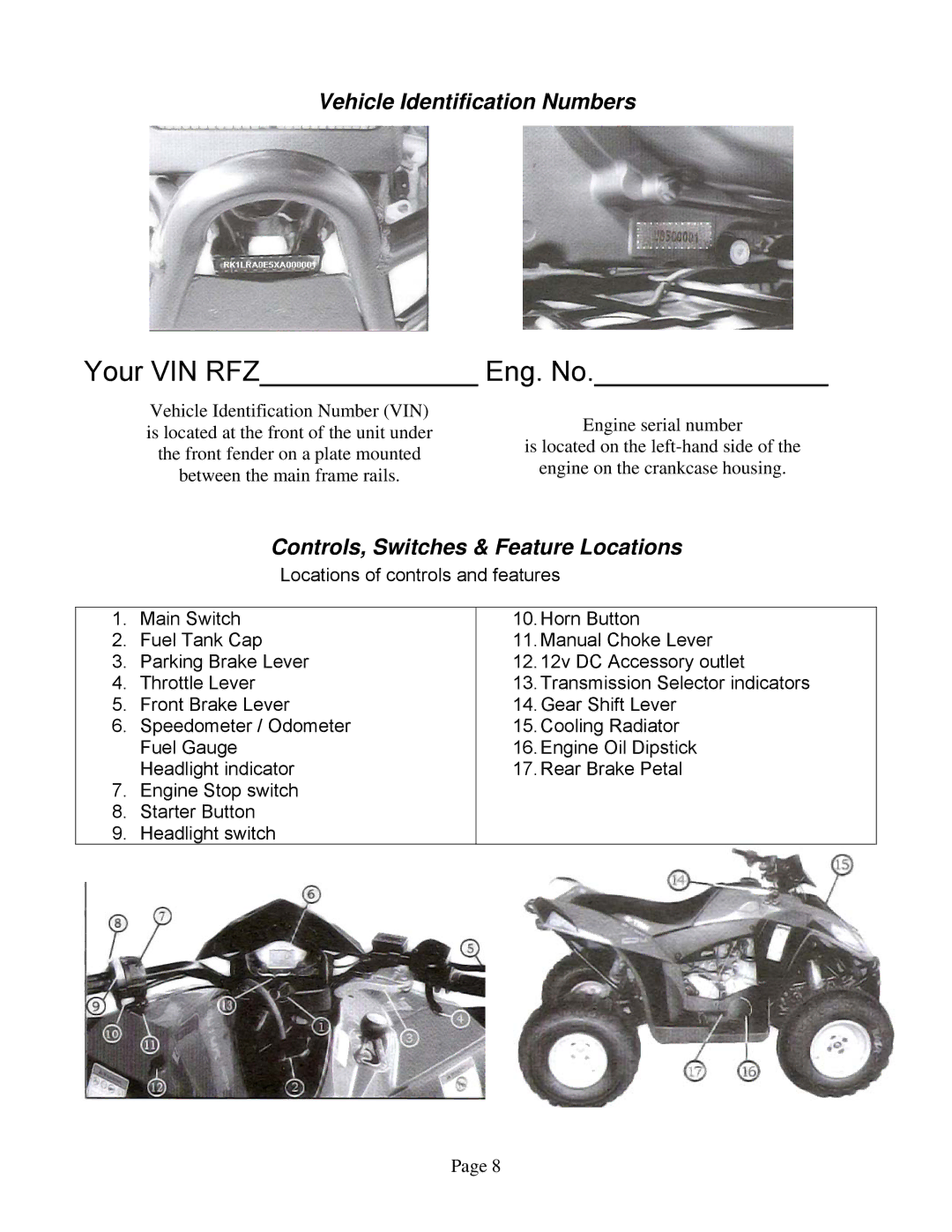 Eton 250R owner manual Vehicle Identification Numbers, Controls, Switches & Feature Locations 