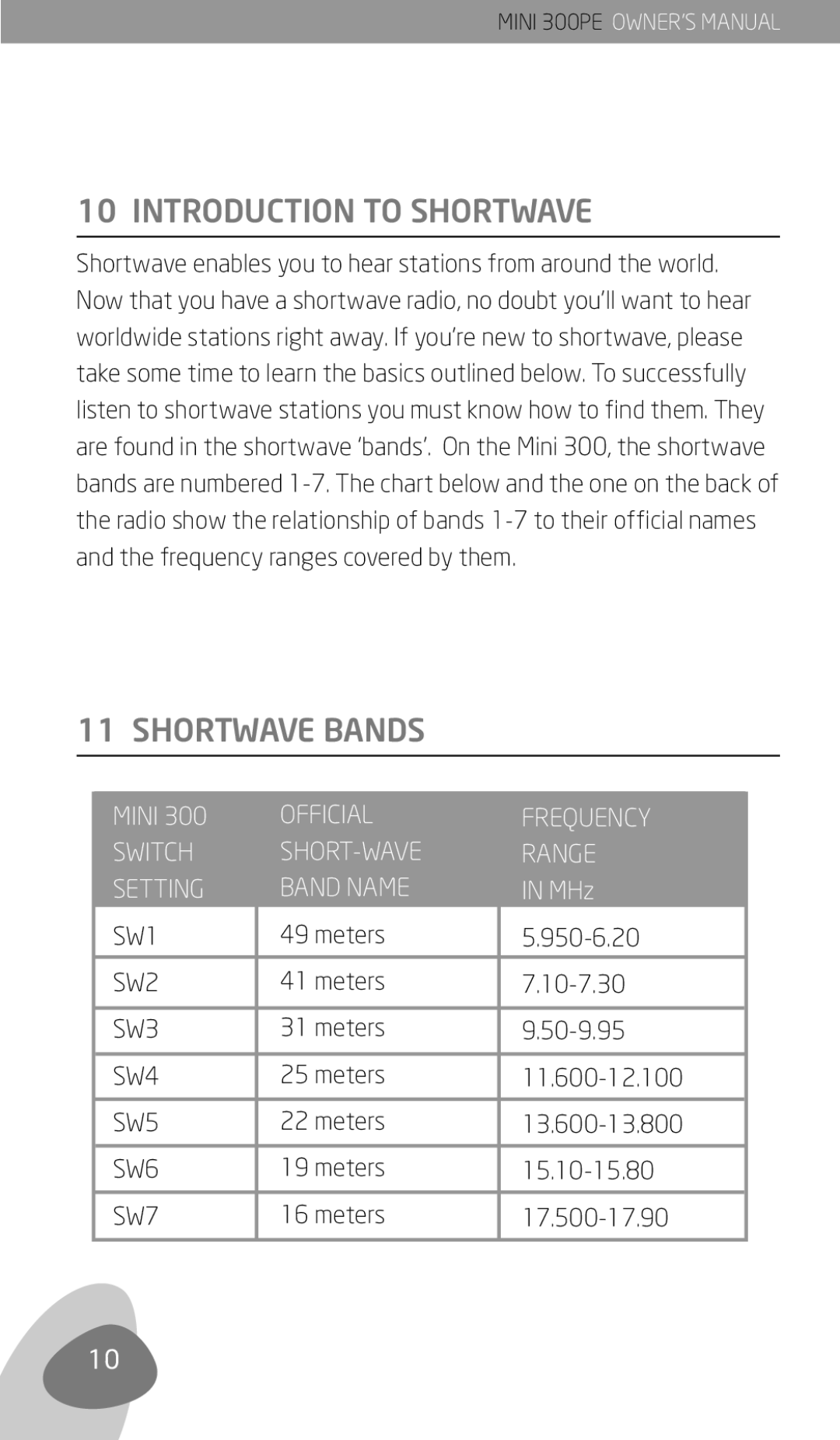 Eton 300PE owner manual Introduction to Shortwave, Shortwave Bands 