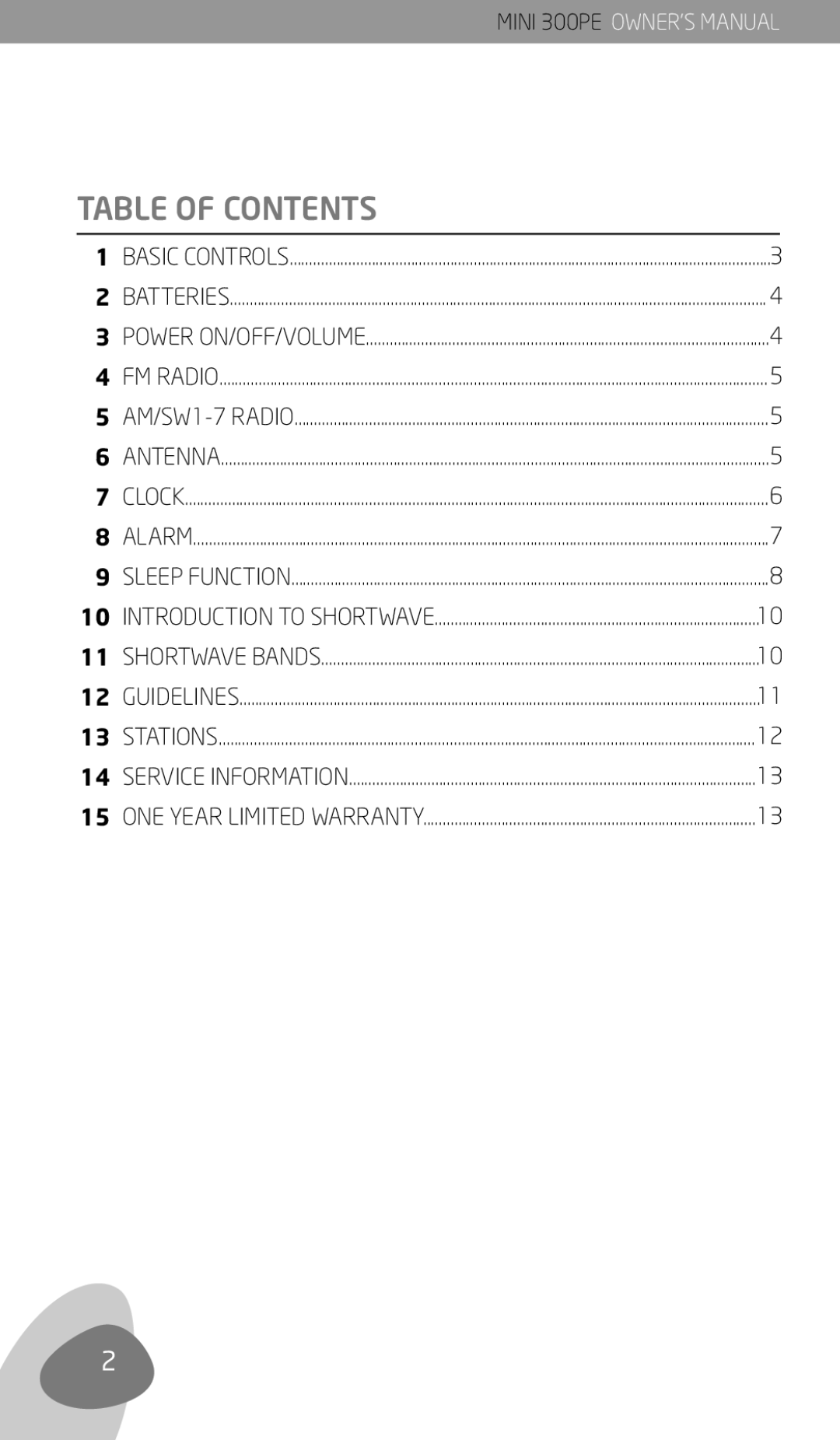 Eton 300PE owner manual Table of Contents 