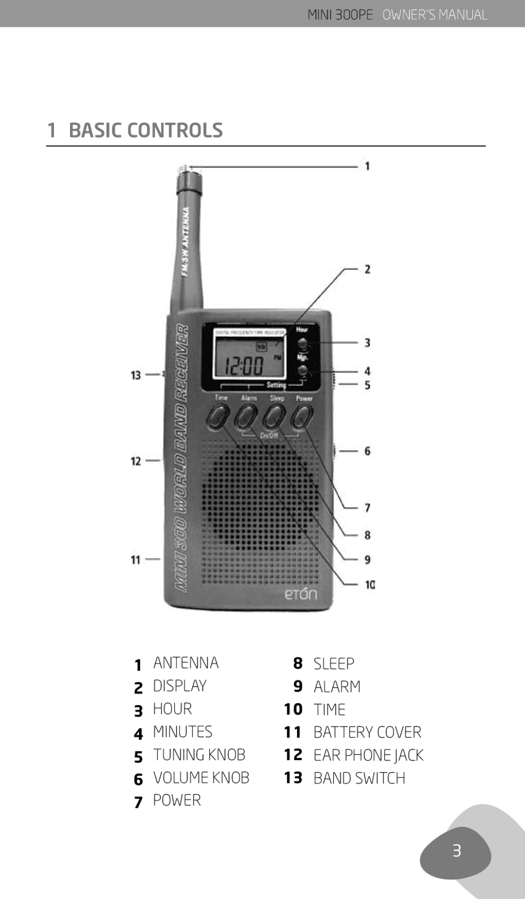 Eton 300PE owner manual Basic Controls 