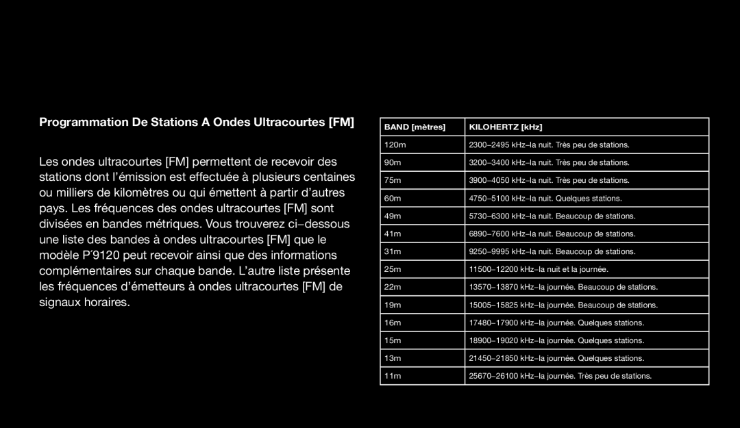 Eton 9120 instruction manual Programmation De Stations a Ondes Ultracourtes FM, Band mètres Kilohertz kHz 