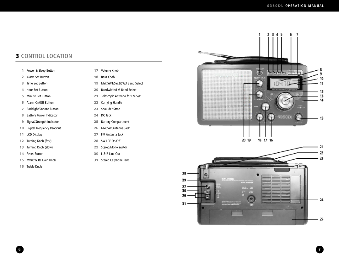 Eton AM/FM Radio operation manual Control Location, Treble Knob 