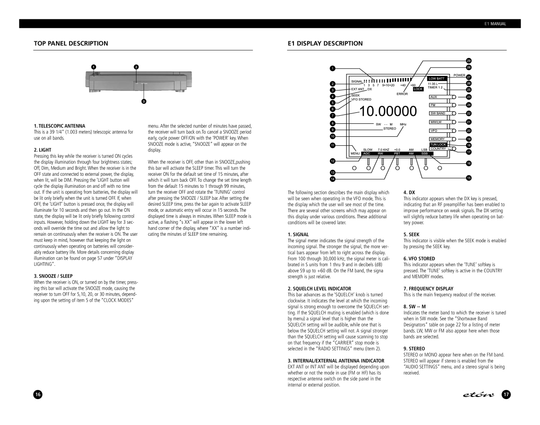 Eton manual TOP Panel Description, E1 Display Description 