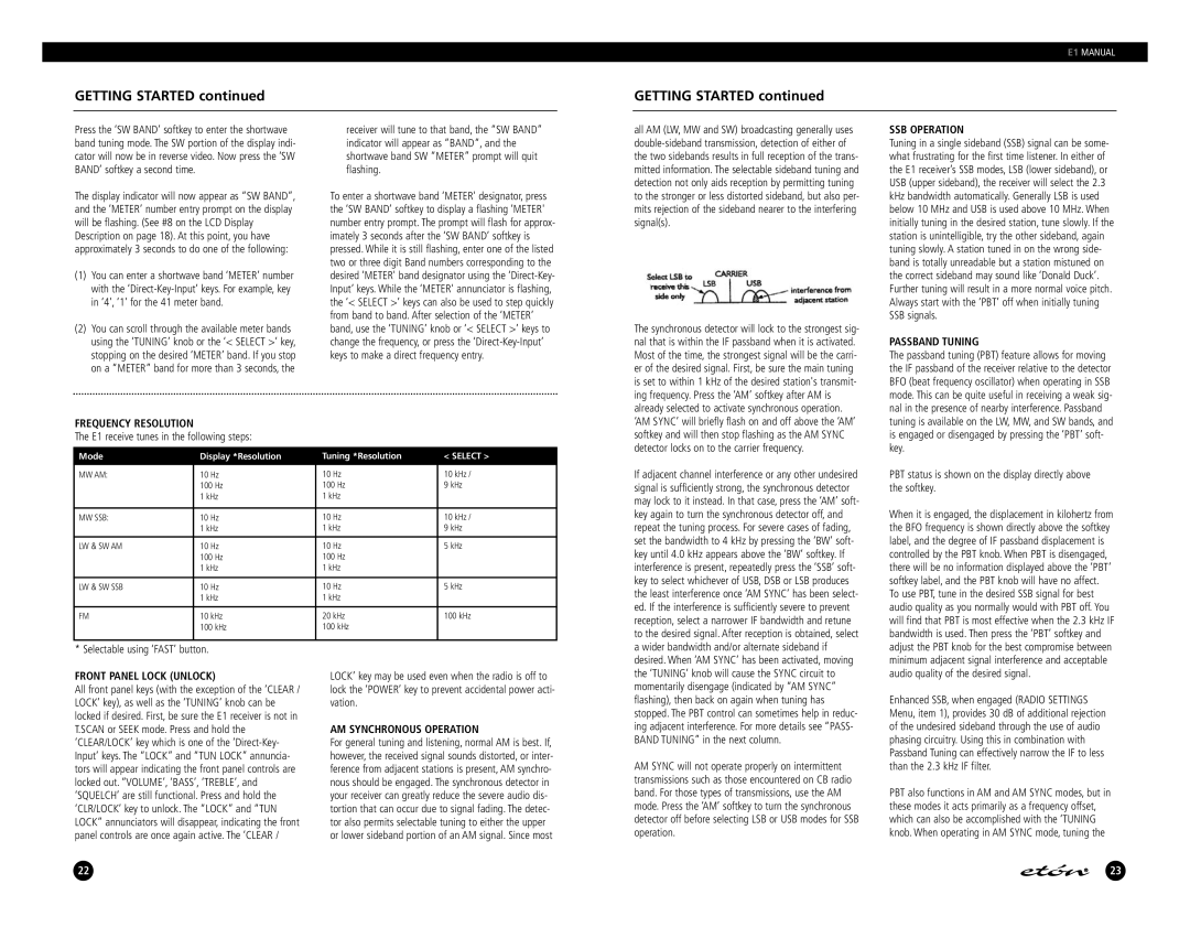 Eton E1 manual Frequency Resolution, SSB Operation, Passband Tuning, Front Panel Lock Unlock, AM Synchronous Operation 