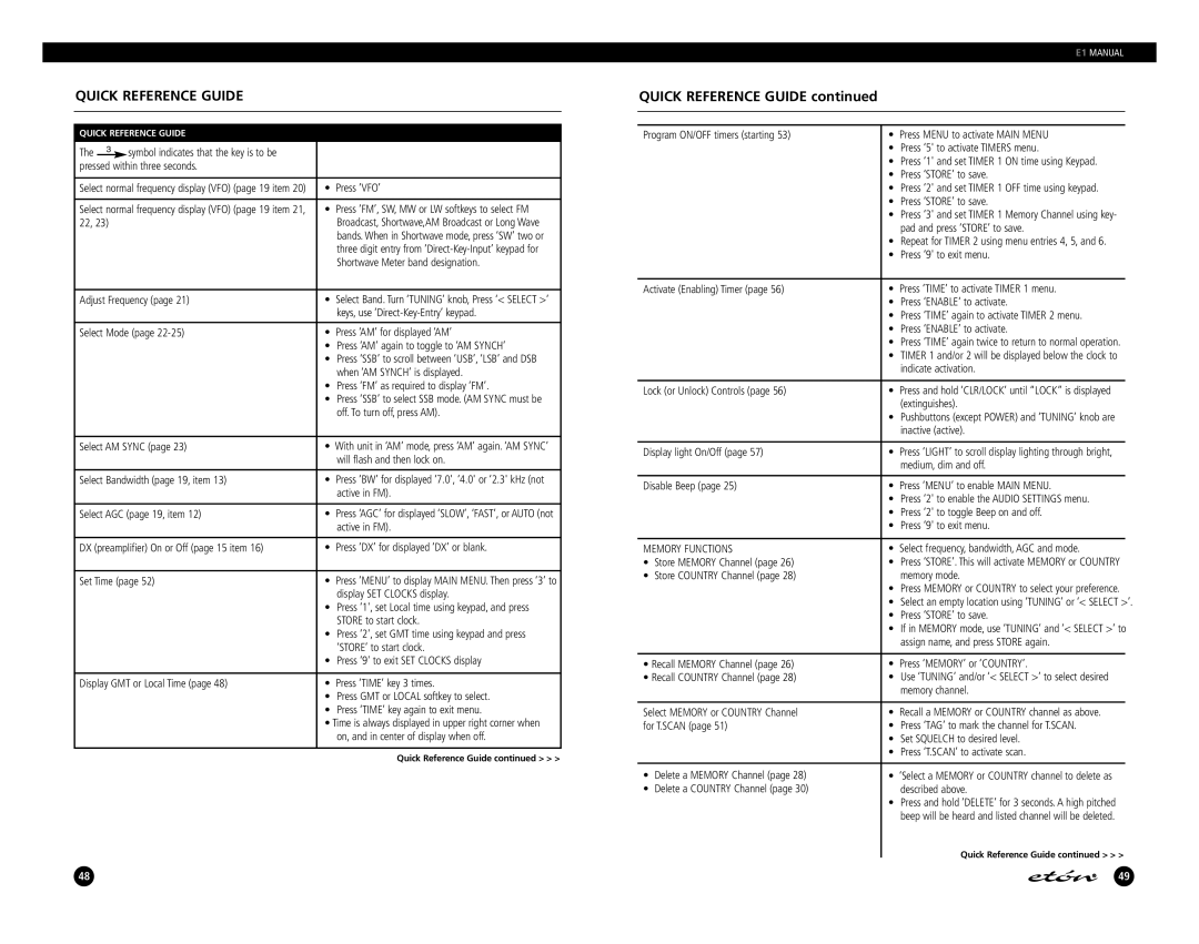 Eton E1 manual Quick Reference Guide, Memory Functions 