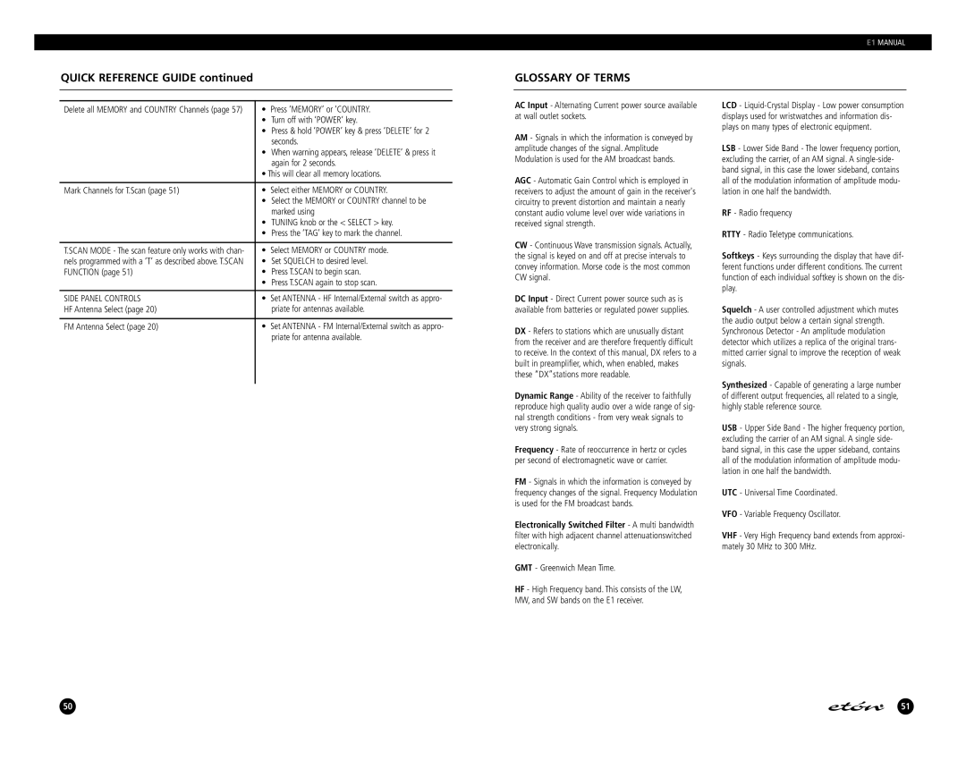 Eton E1 manual Glossary of Terms, Side Panel Controls 