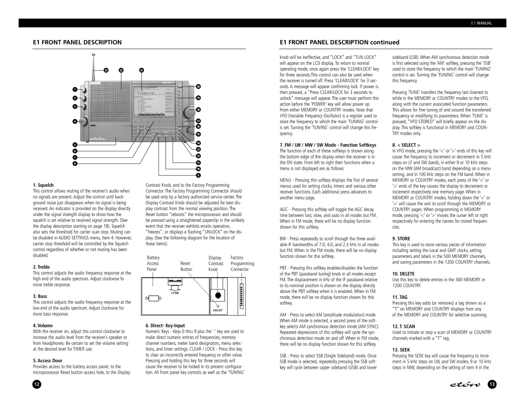 Eton manual E1 Front Panel Description, Store, Delete 