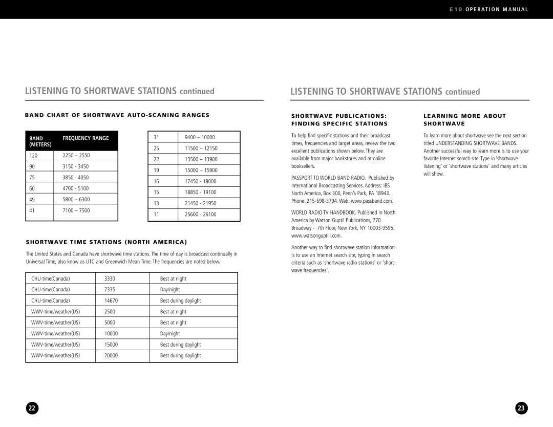 Eton E10 operation manual Band Frequency Range, Shortwave Time Stations North America 