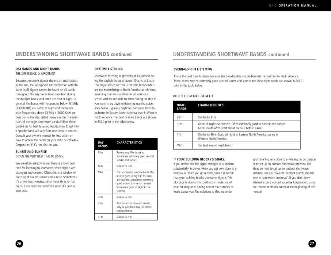 Eton E10 operation manual DAY Characteristics Bands, Night Characteristics Bands 