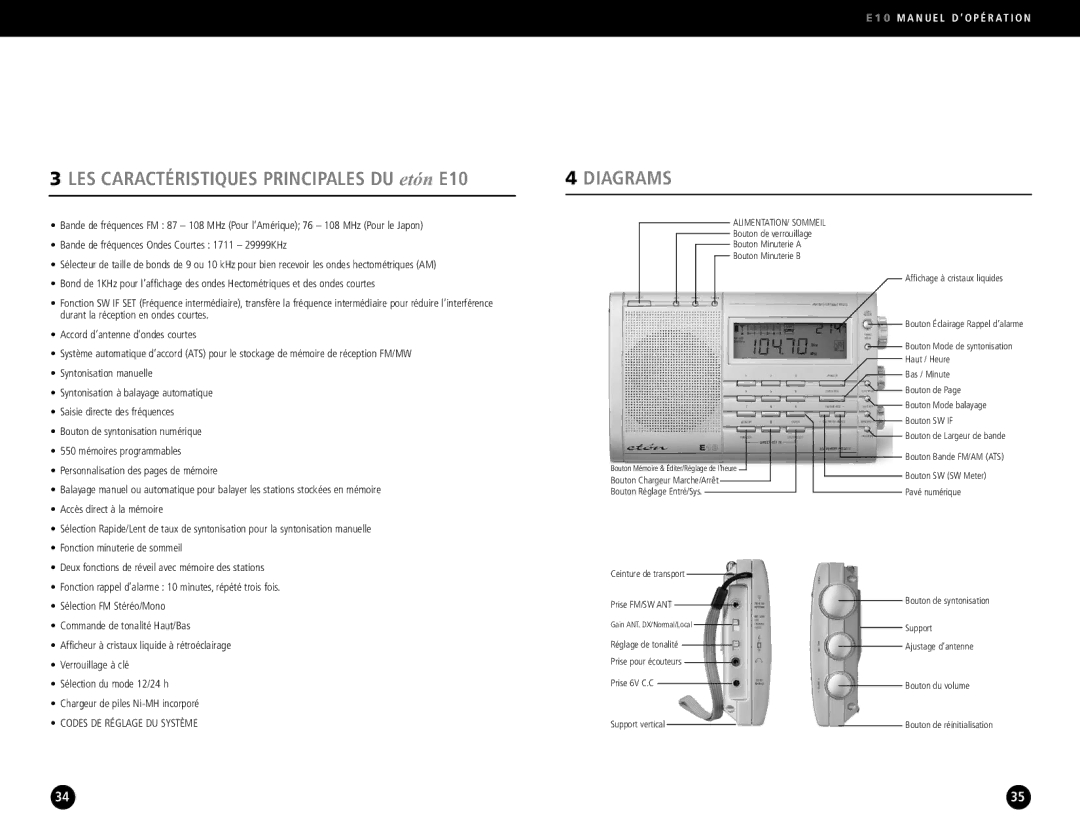 Eton operation manual LES Caractéristiques Principales DU etón E10 