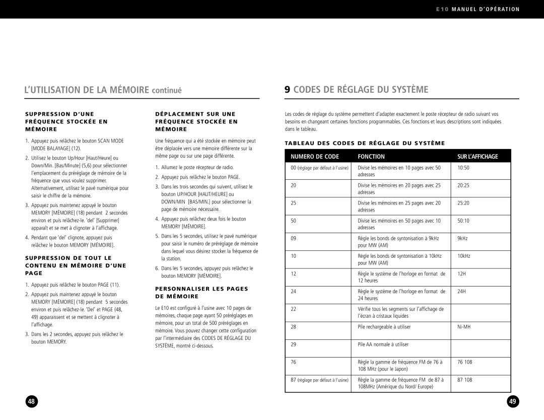 Eton E10 operation manual Codes DE Réglage DU Système 