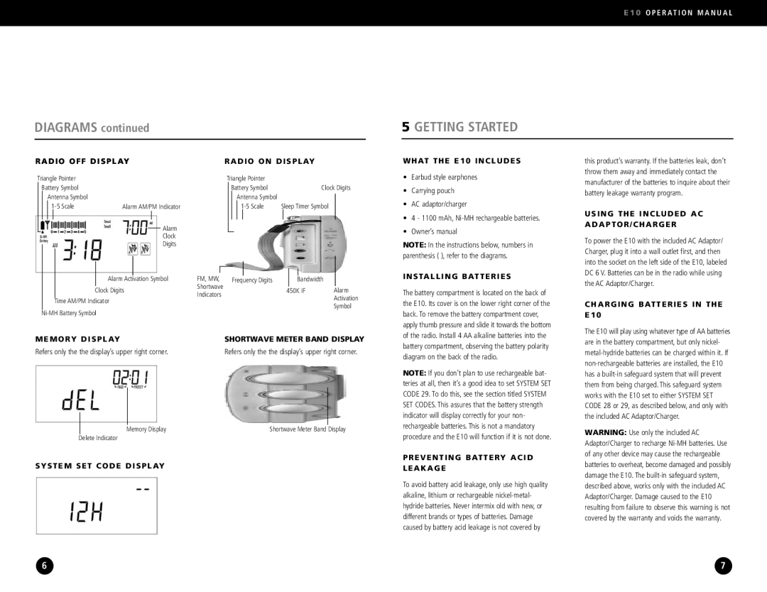 Eton E10 operation manual Diagrams, Getting Started 