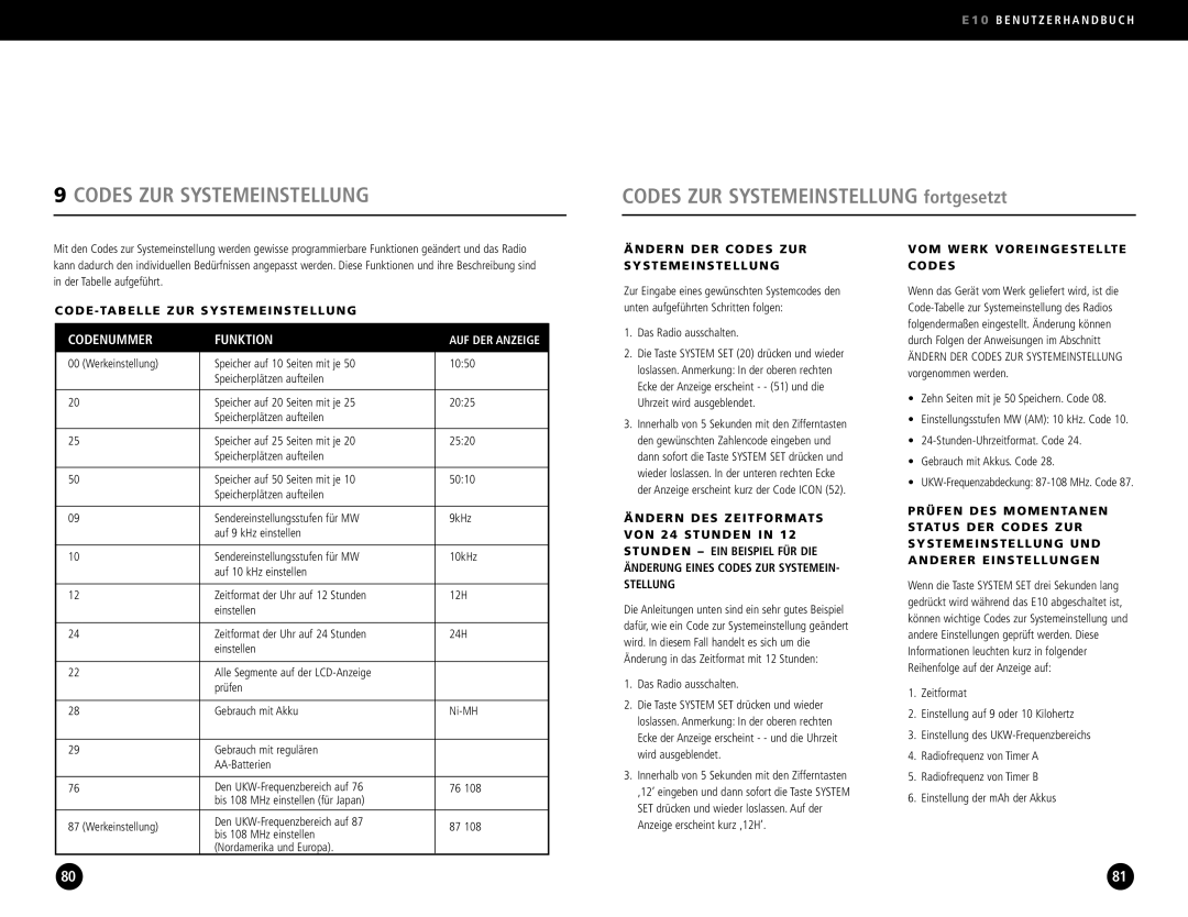 Eton E10 Codes ZUR Systemeinstellung fortgesetzt, CODE-TABELLE ZUR Systemeinstellung, VOM Werk Voreingestellte Codes 