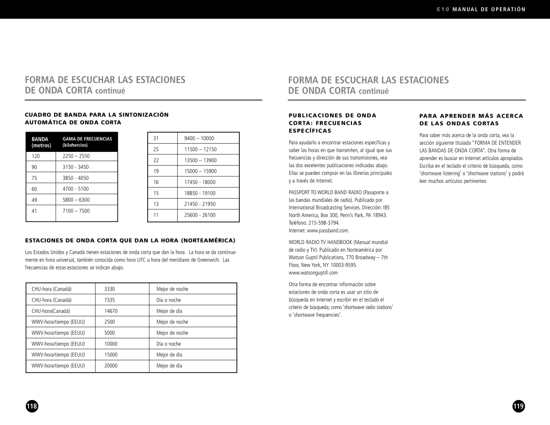 Eton E10 operation manual Banda, Específicas, Estaciones DE Onda Corta QUE DAN LA Hora Norteamérica 