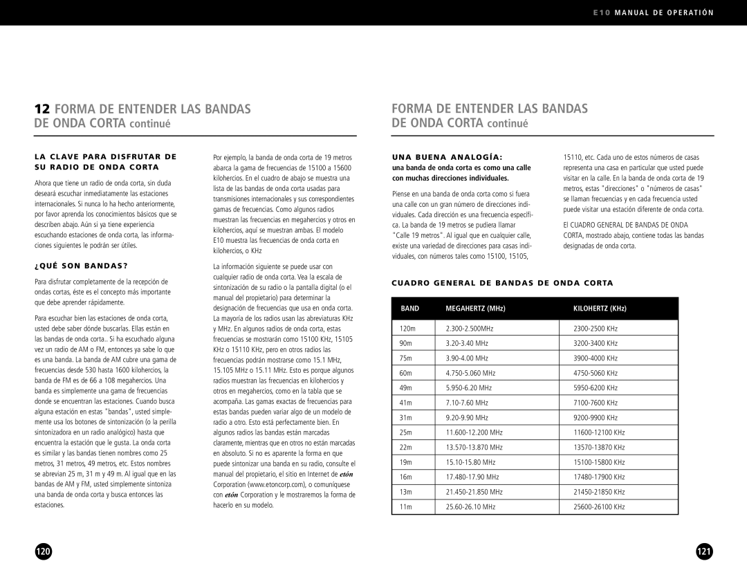 Eton E10 operation manual LA Clave Para Disfrutar DE SU Radio DE Onda Corta, ¿Qué Son Bandas?, UNA Buena Analogía 