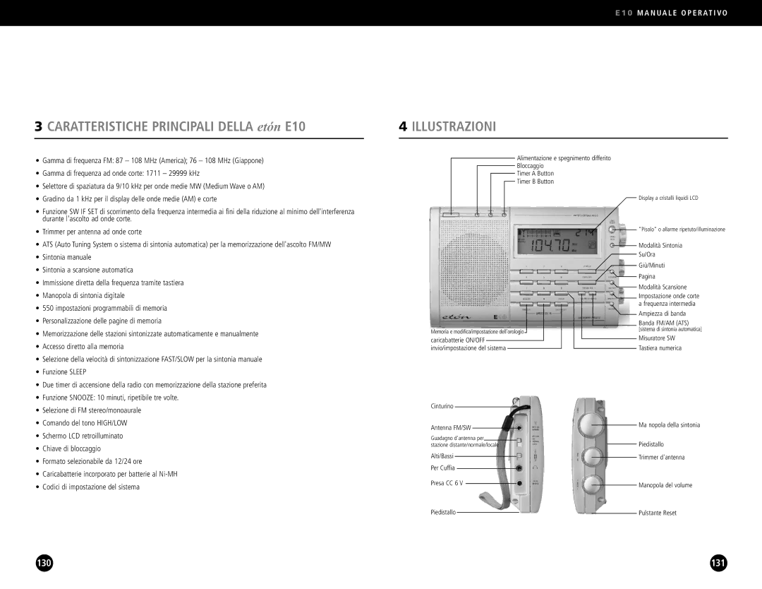 Eton operation manual Caratteristiche Principali Della etón E10, Illustrazioni 