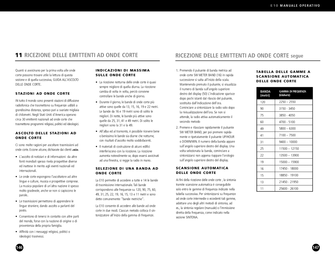 Eton E10 operation manual Ricezione Delle Emittenti AD Onde Corte segue 