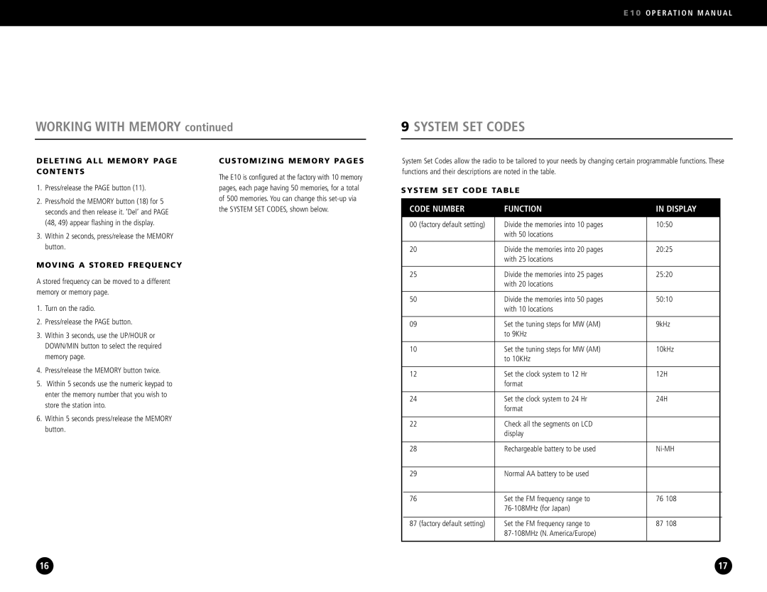 Eton E10 System SET Codes, Deleting ALL Memory page Contents, Moving a Stored Frequency, Customizing Memory Pages 