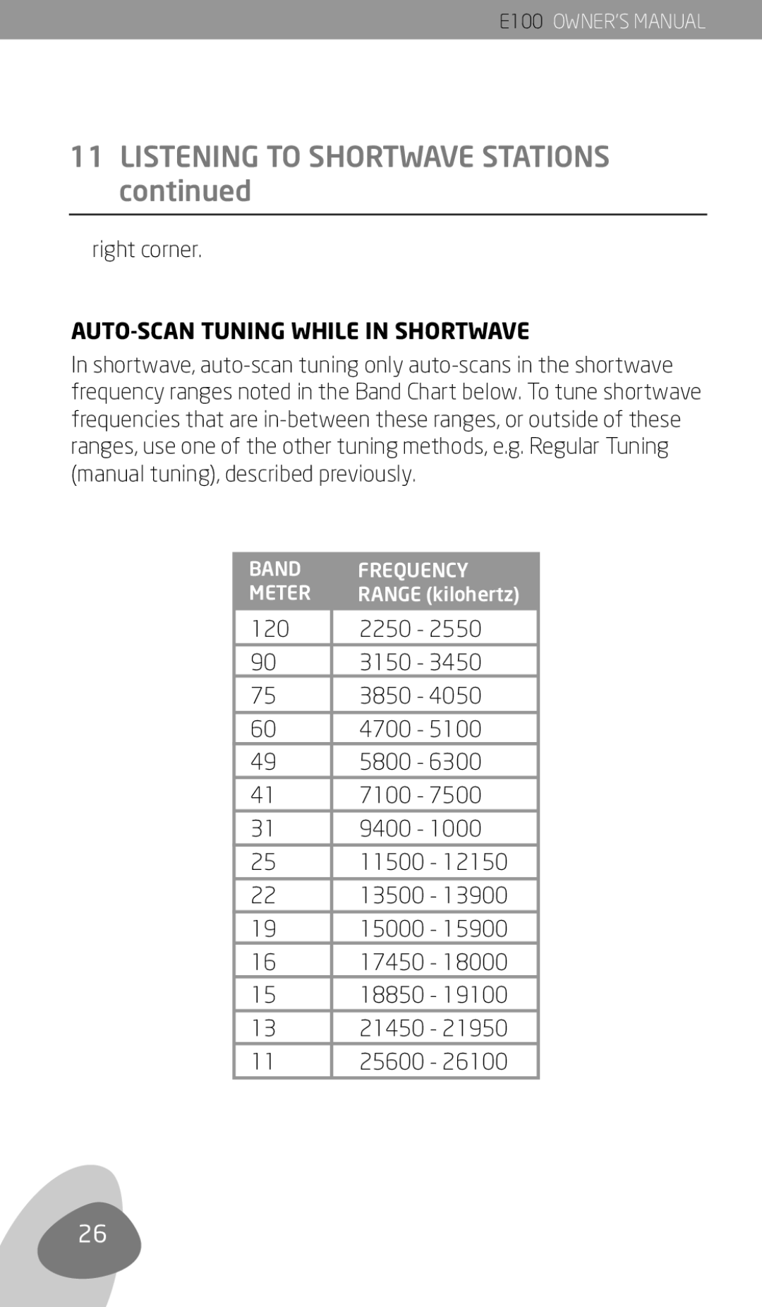 Eton E100 owner manual AUTO-SCAN Tuning While in Shortwave 