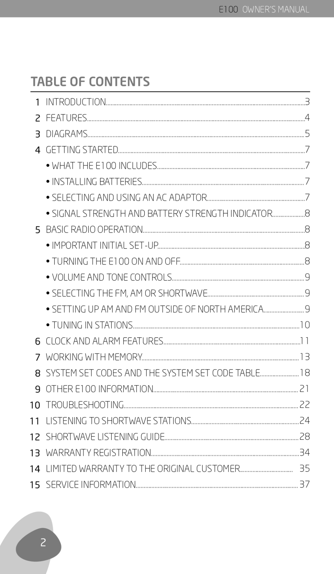 Eton E100 owner manual Table of Contents 