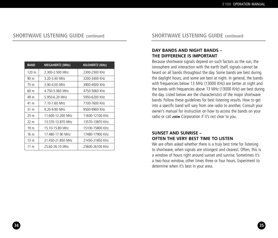 Eton E100 operation manual Band 