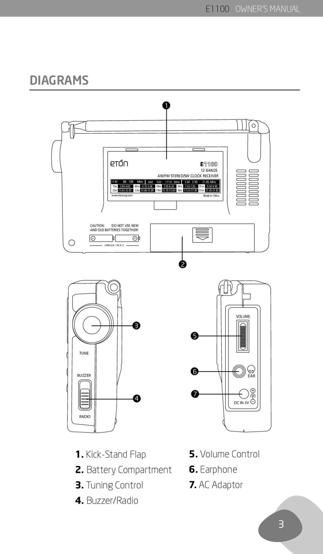 Eton E1100 owner manual Kick-Stand Flap 