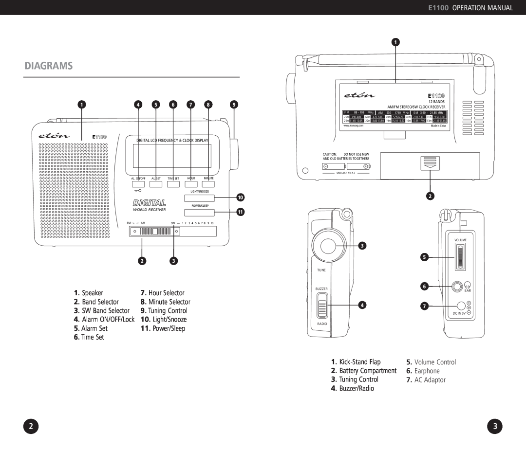 Eton E1100 operation manual Diagrams, Alarm Set, Time Set, Kick-StandFlap, Earphone, Tuning Control, AC Adaptor, Digital 