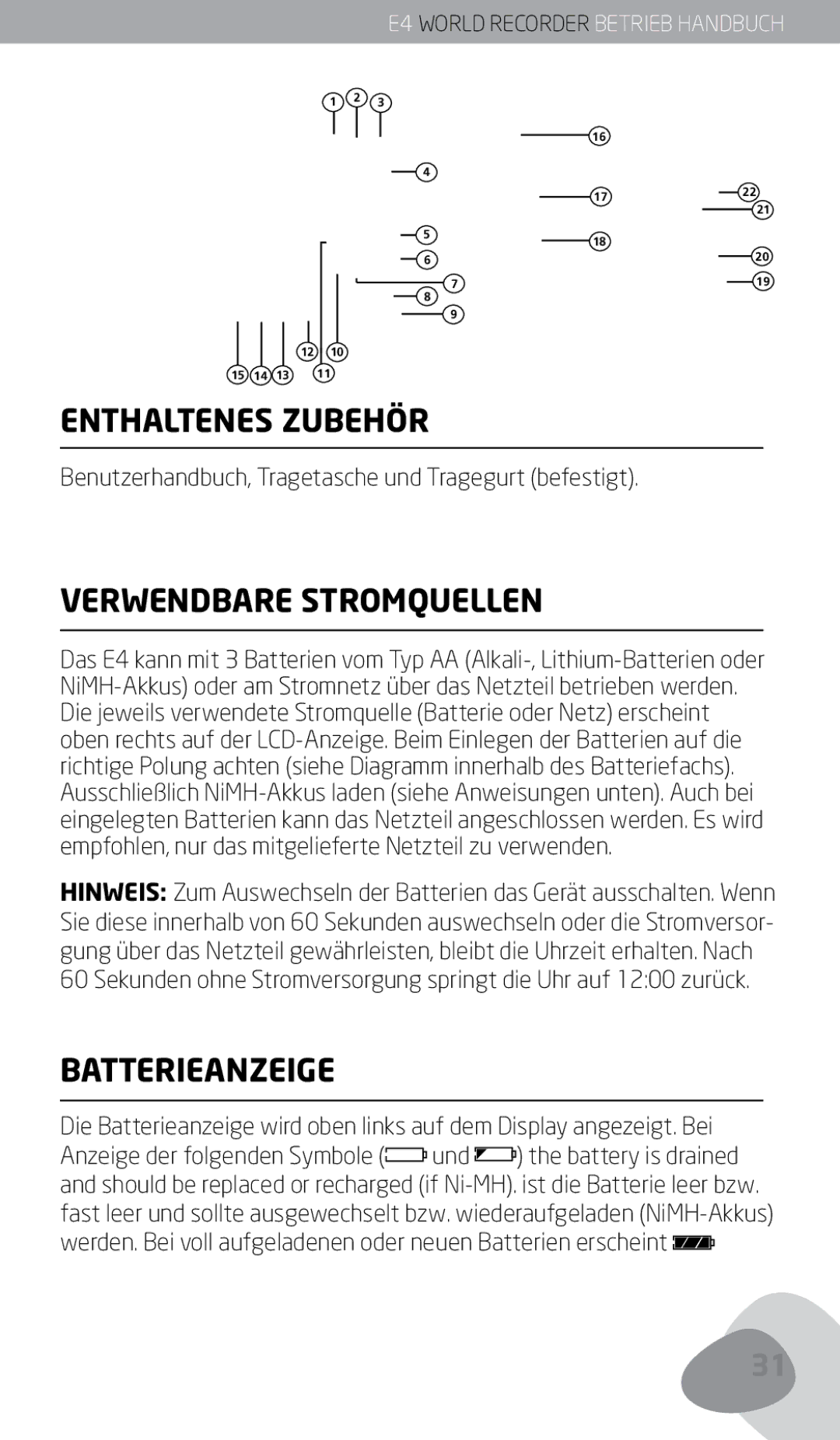 Eton E4 owner manual Enthaltenes Zubehör, Verwendbare Stromquellen, Batterieanzeige 