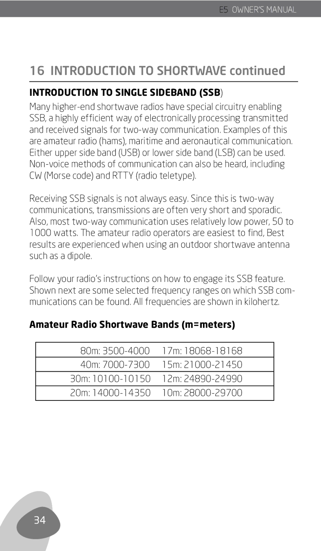 Eton E5 owner manual Introduction to Single Sideband SSB 