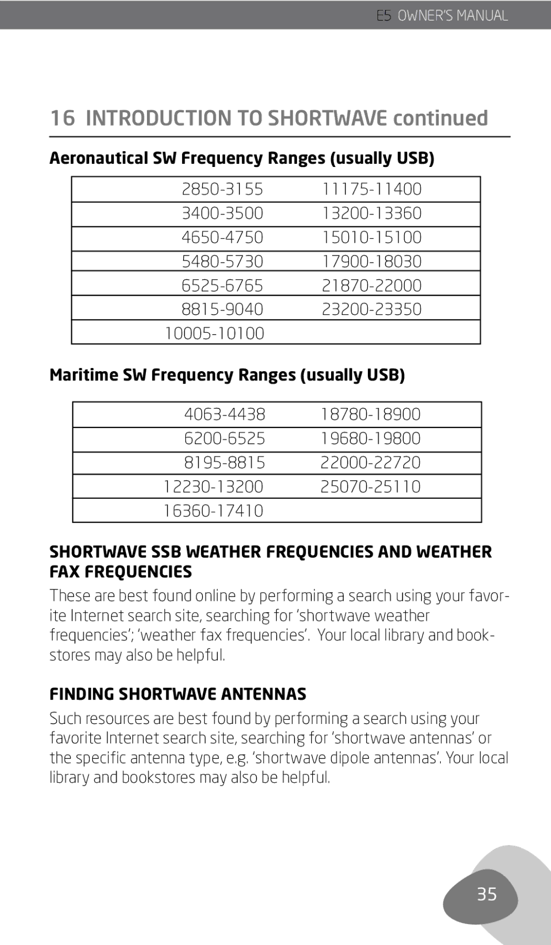 Eton E5 owner manual Finding Shortwave Antennas 