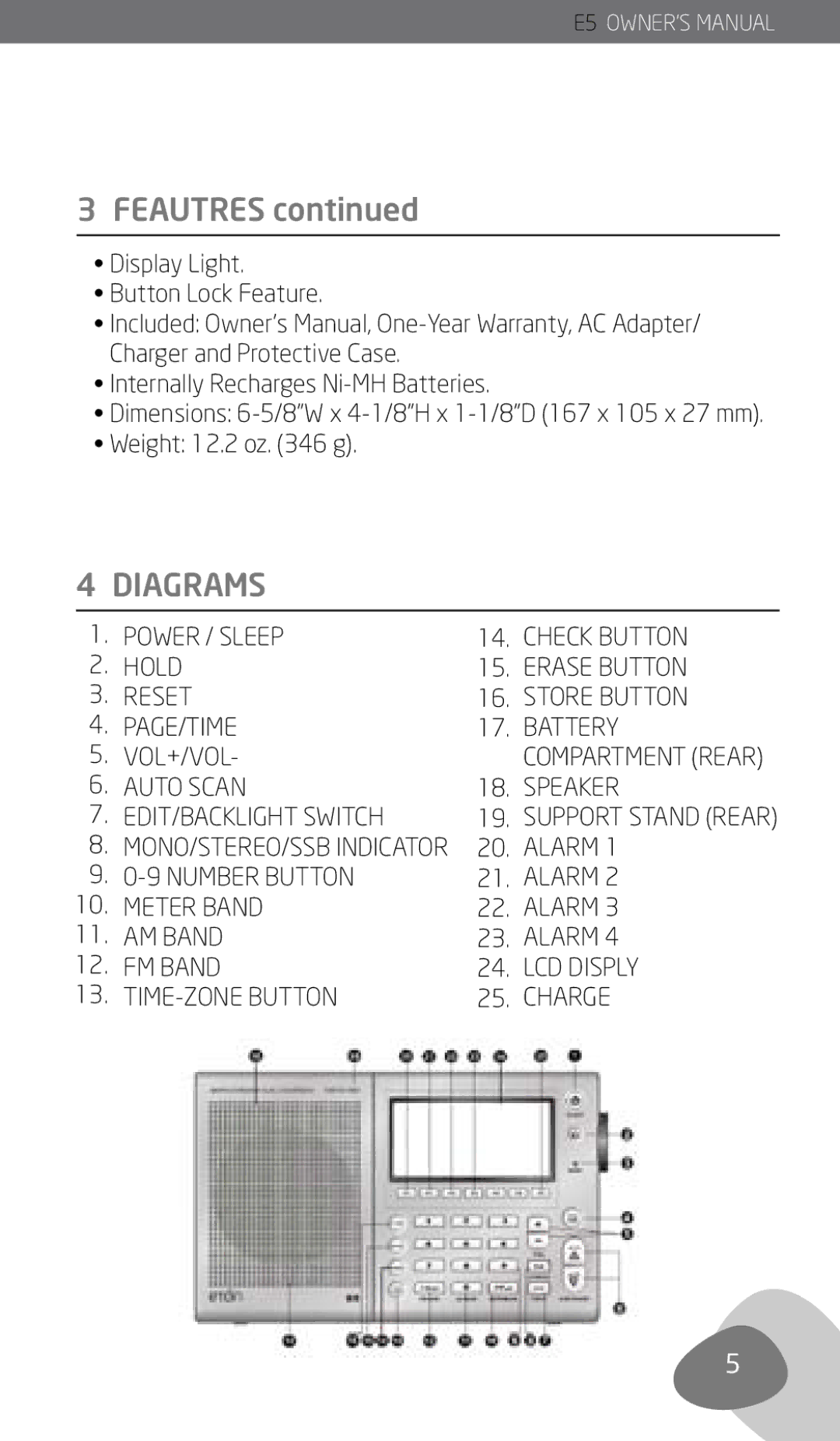 Eton E5 owner manual Feautres, Diagrams, Auto Scan Speaker EDIT/BACKLIGHT Switch, Alarm 