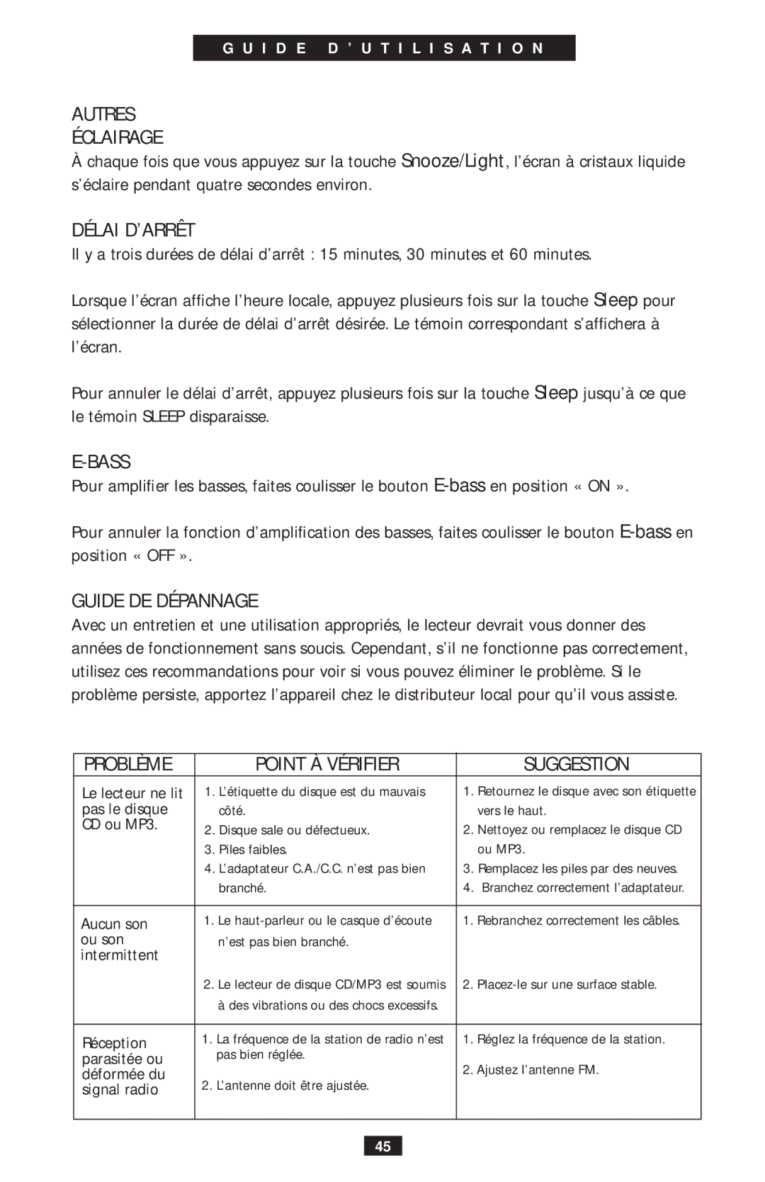 Eton ego4000 operation manual Délai D’ARRÊT, Bass, Guide DE Dépannage, Problème Point À Vérifier Suggestion 