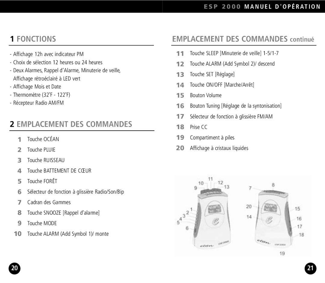 Eton ESP2000 operation manual Fonctions, Emplacement DES Commandes 