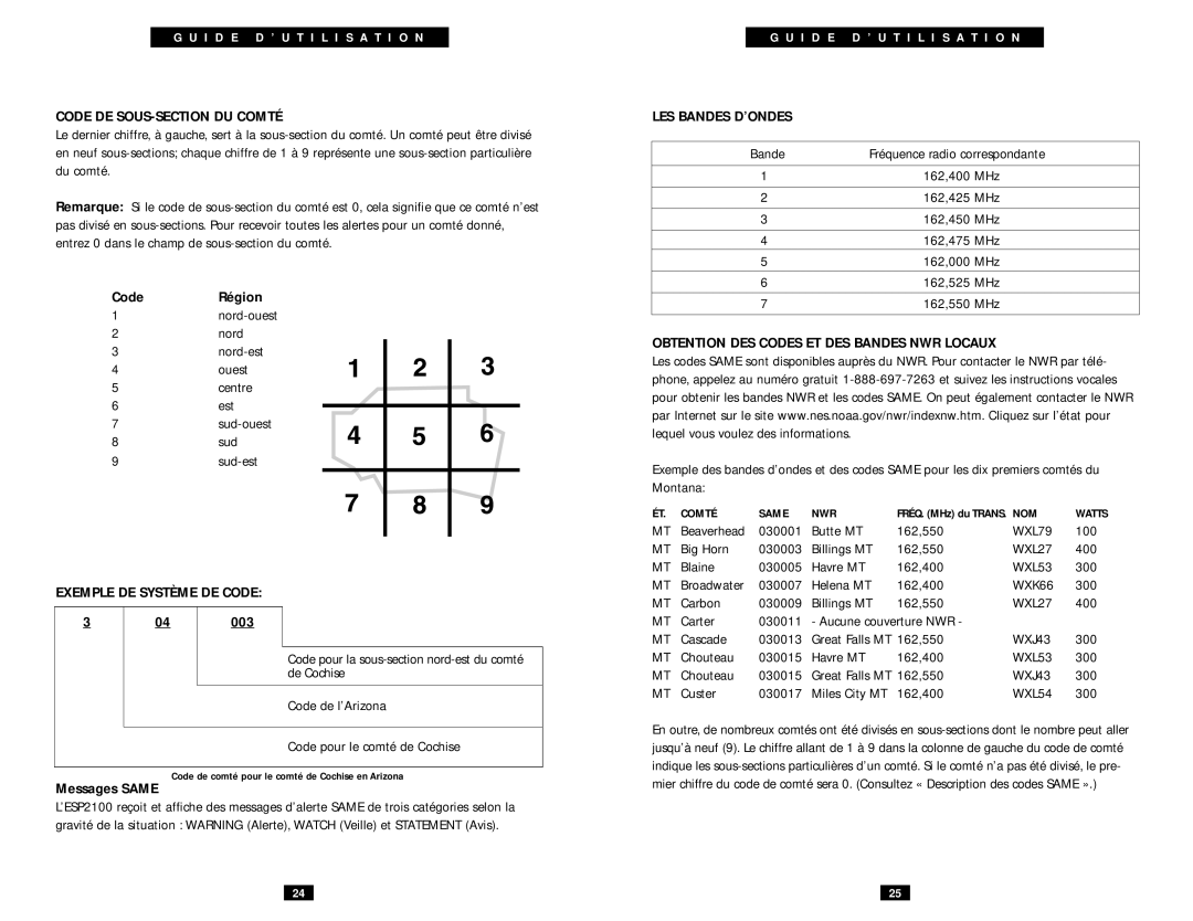 Eton ESP2100 operation manual Code DE SOUS-SECTION DU Comté, Exemple DE Système DE Code, LES Bandes D’ONDES 