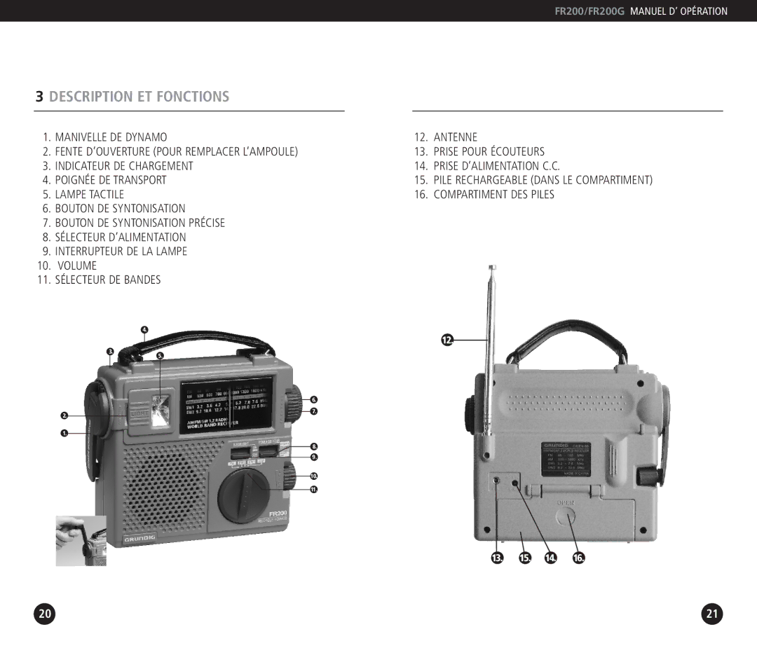 Eton FR200G, FR 200 operation manual Description ET Fonctions 