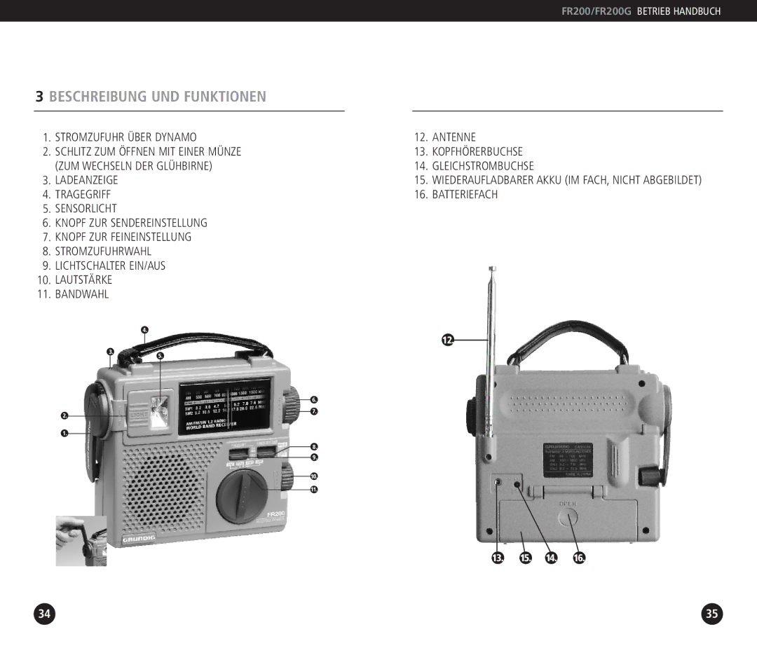 Eton FR 200, FR200G operation manual Beschreibung UND Funktionen 