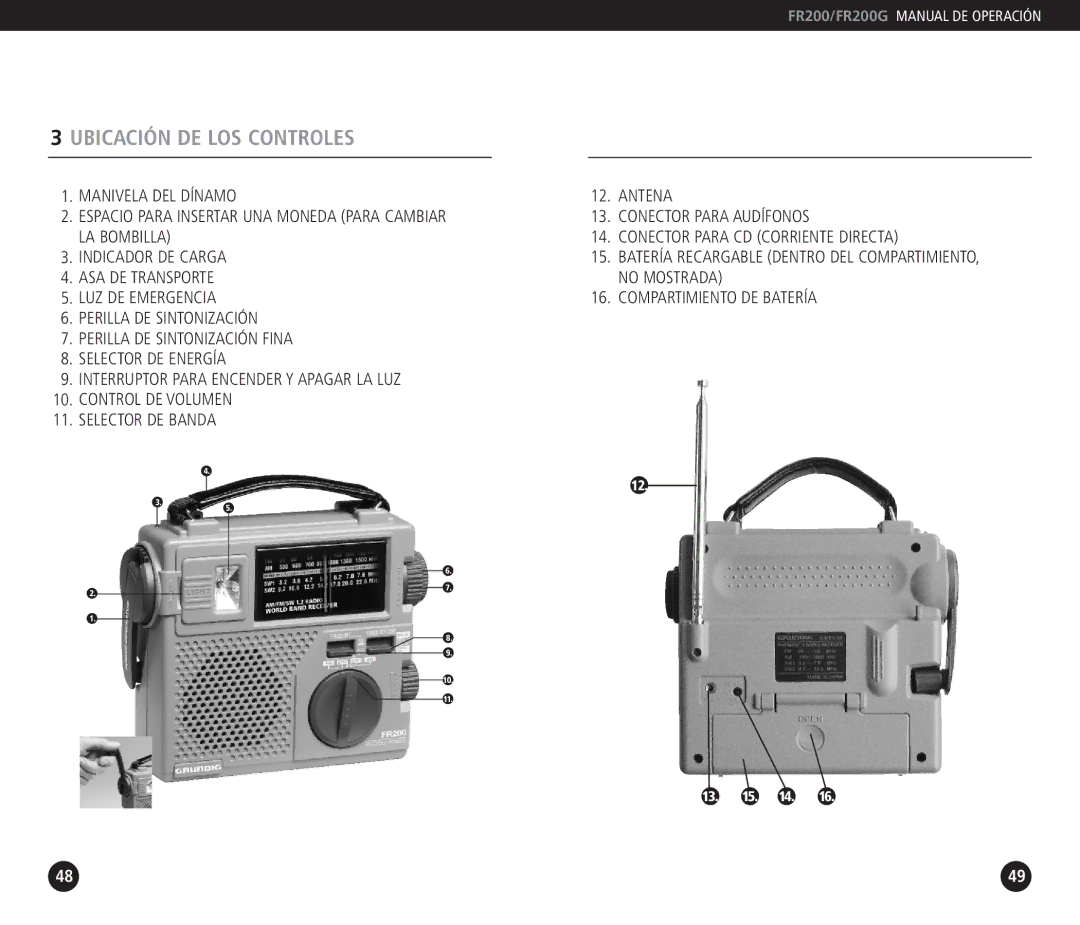 Eton FR200G, FR 200 operation manual Ubicación DE LOS Controles 