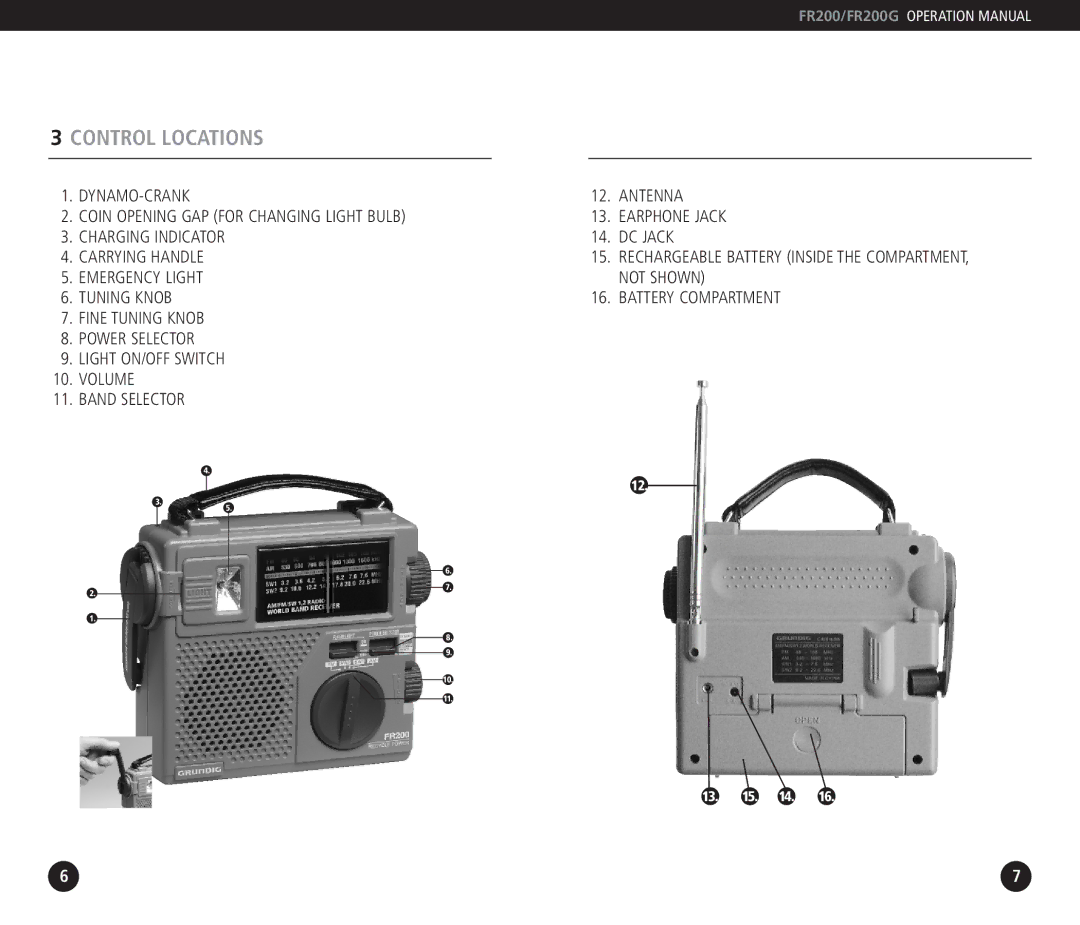 Eton FR 200, FR200G operation manual Control Locations 