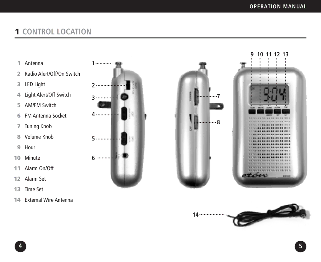 Eton FR100 operation manual Control Location 