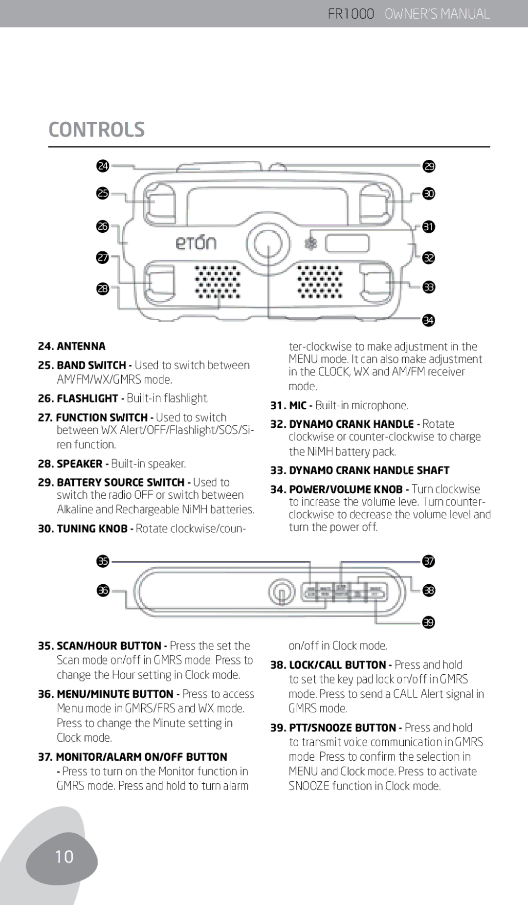 Eton FR1000 owner manual Controls, Antenna 