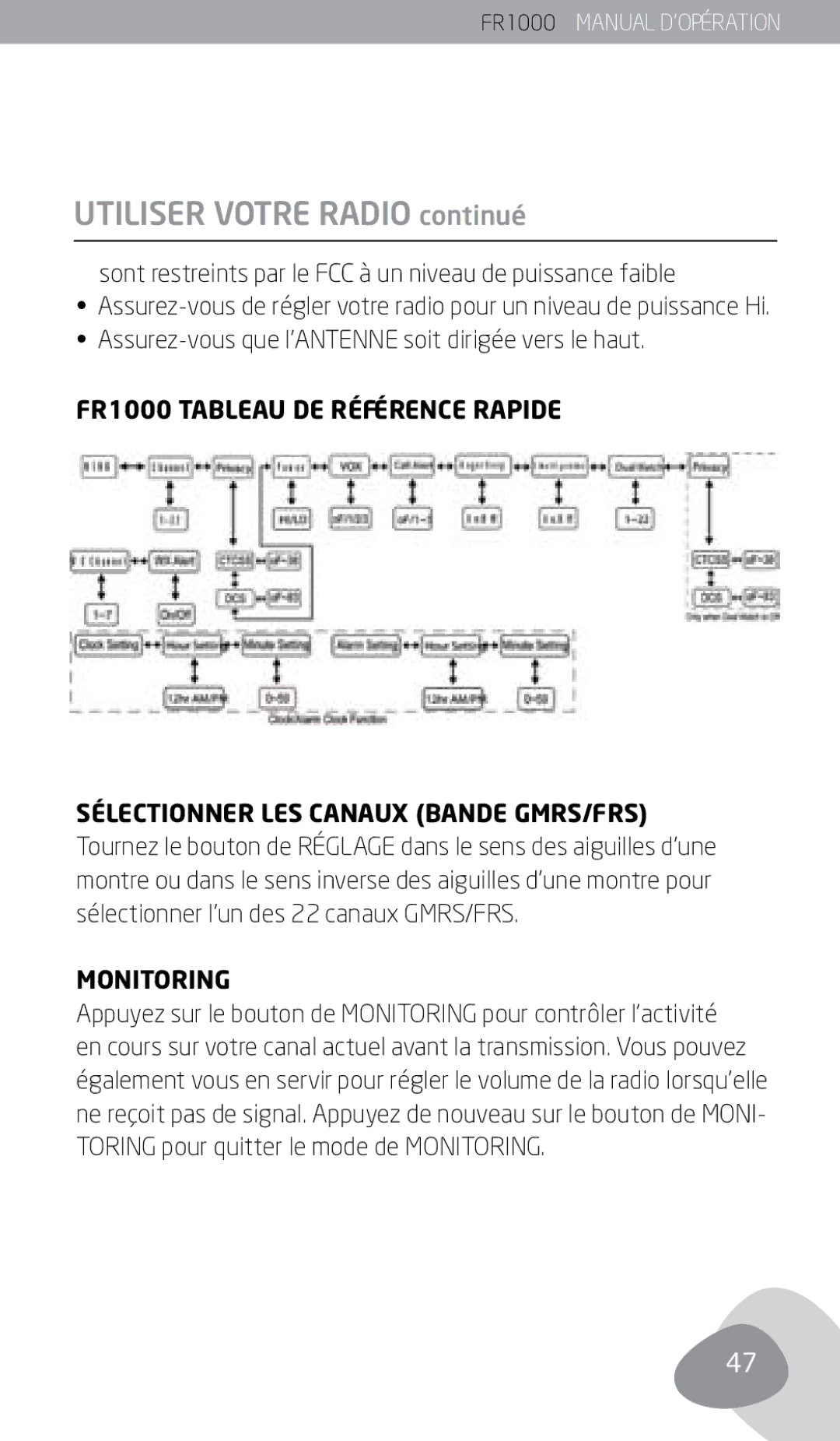 Eton Sont restreints par le FCC à un niveau de puissance faible, FR1000 Tableau DE Référence Rapide, Monitoring 