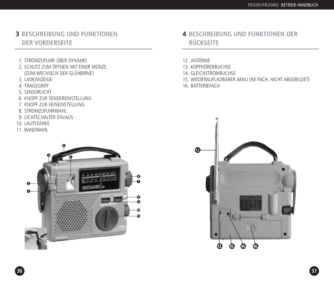 Eton FR200G operation manual Wiederaufladbarer Akku IM FACH, Nicht Abgebildet 