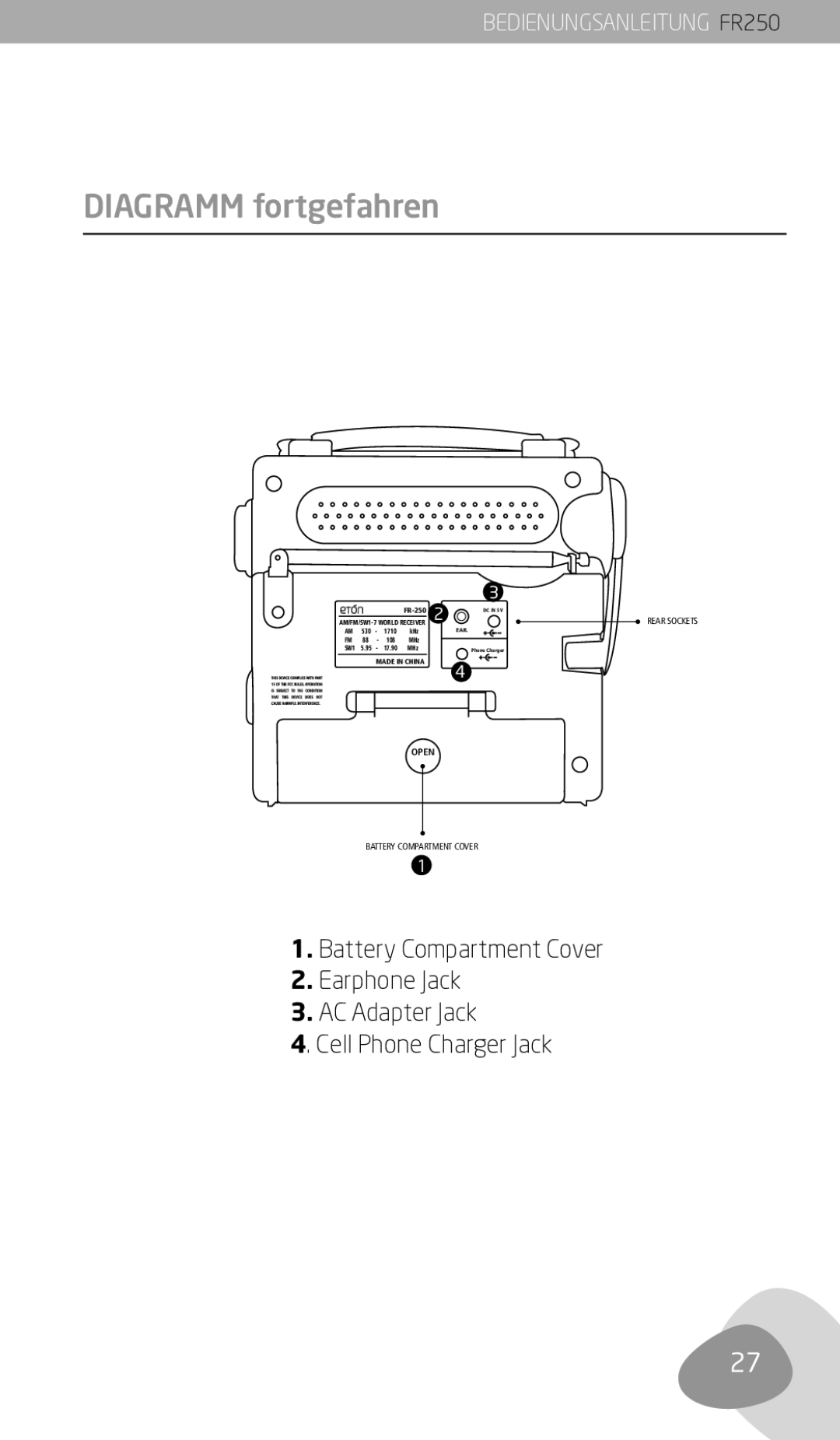 Eton FR250 owner manual Diagramm fortgefahren 