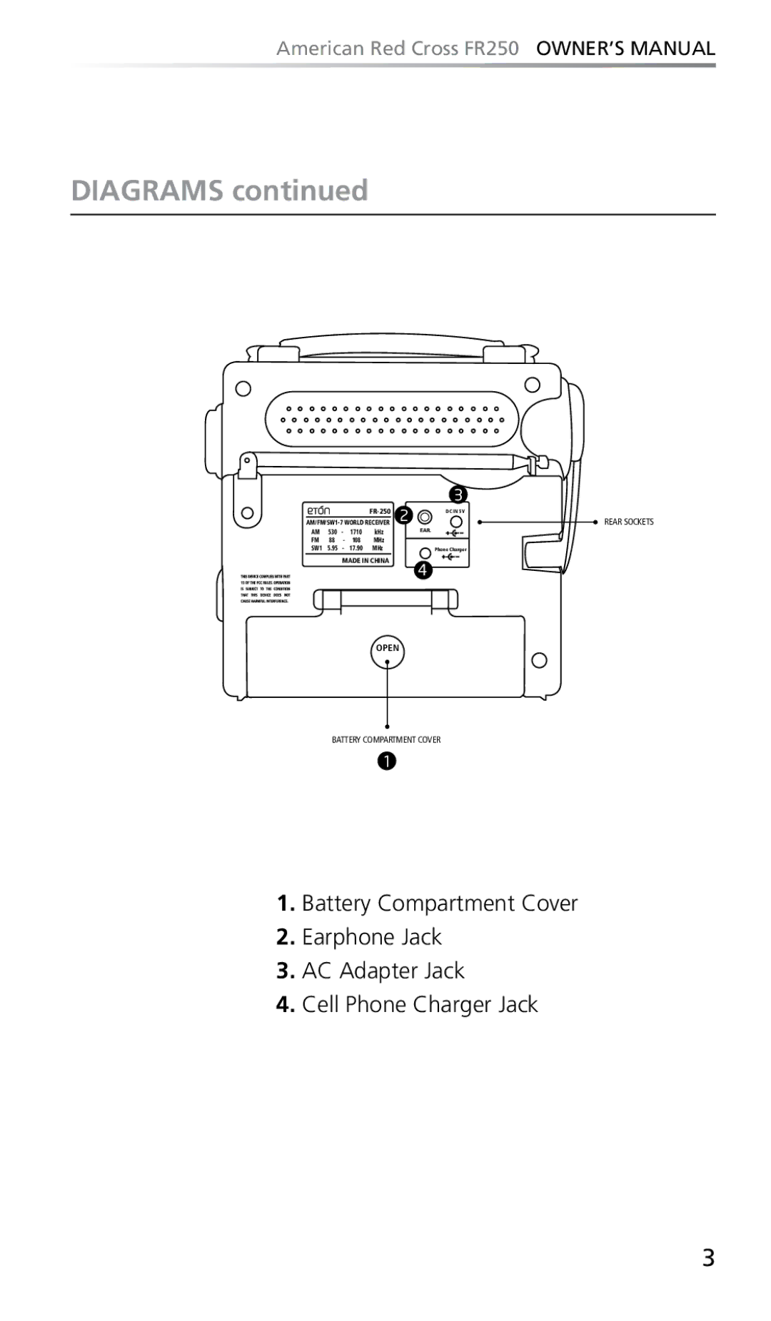 Eton FR250 owner manual Diagrams 