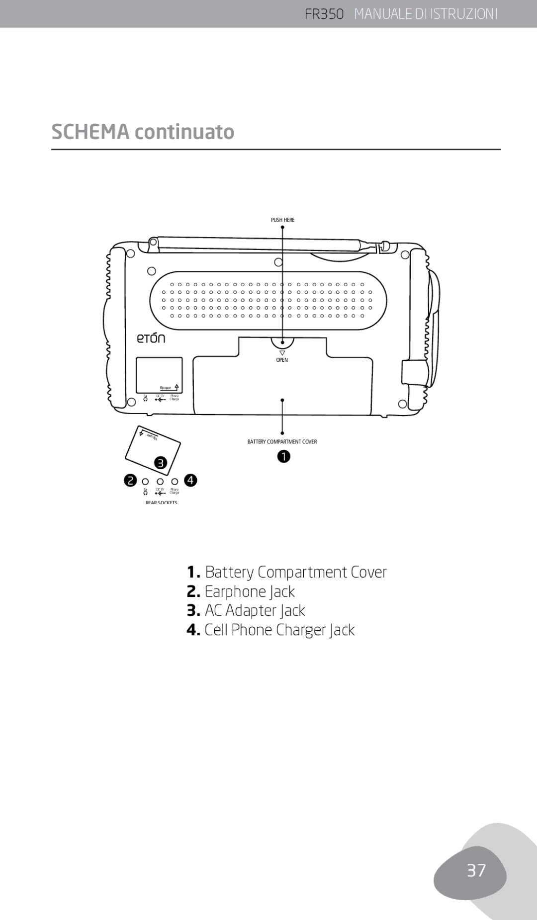 Eton FR350 owner manual Schema continuato 