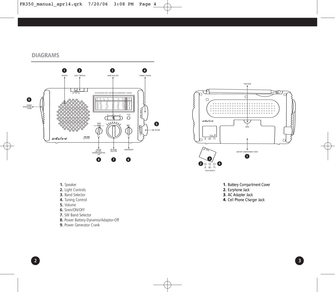 Eton Diagrams, FR350 manual apr14.qrk 7/20/06 3 08 PM Page, Speaker, Light Controls, Earphone Jack, Band Selector 