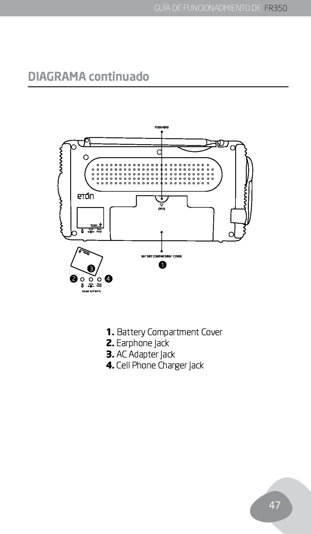Eton Diagrama continuado, GUÍA DE FUNCIONADMIENTO DE FR350, Push Here Open, Battery Compartment Cover, Rear Sockets 