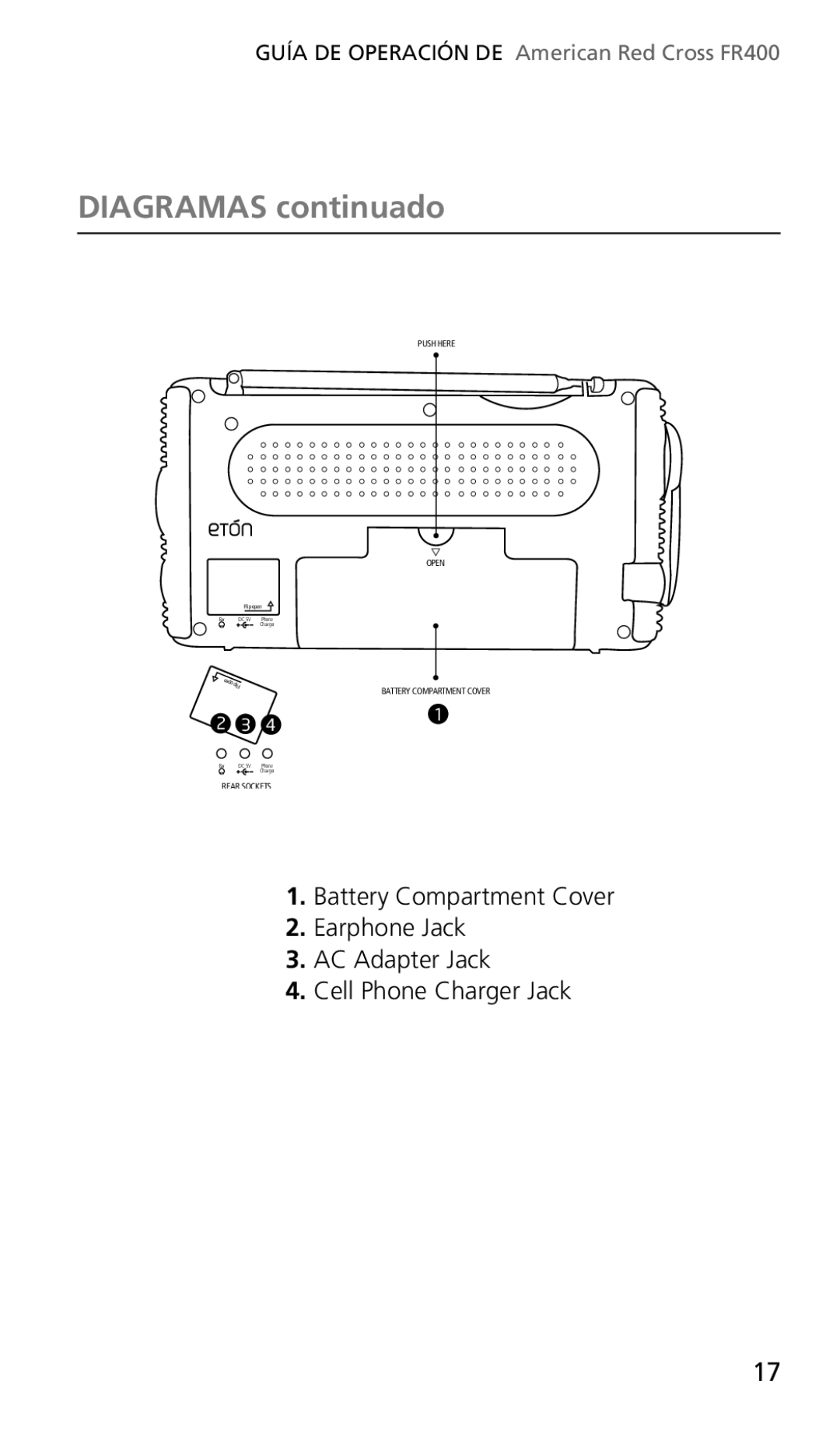 Eton FR400 owner manual Diagramas continuado 