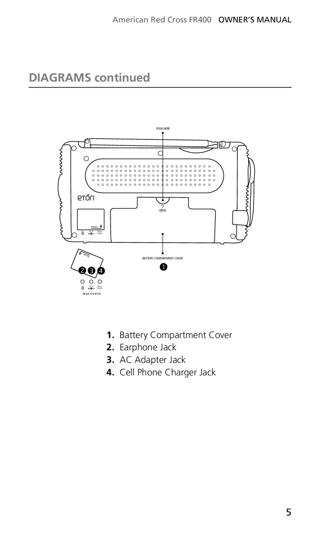 Eton FR400 owner manual Diagrams 