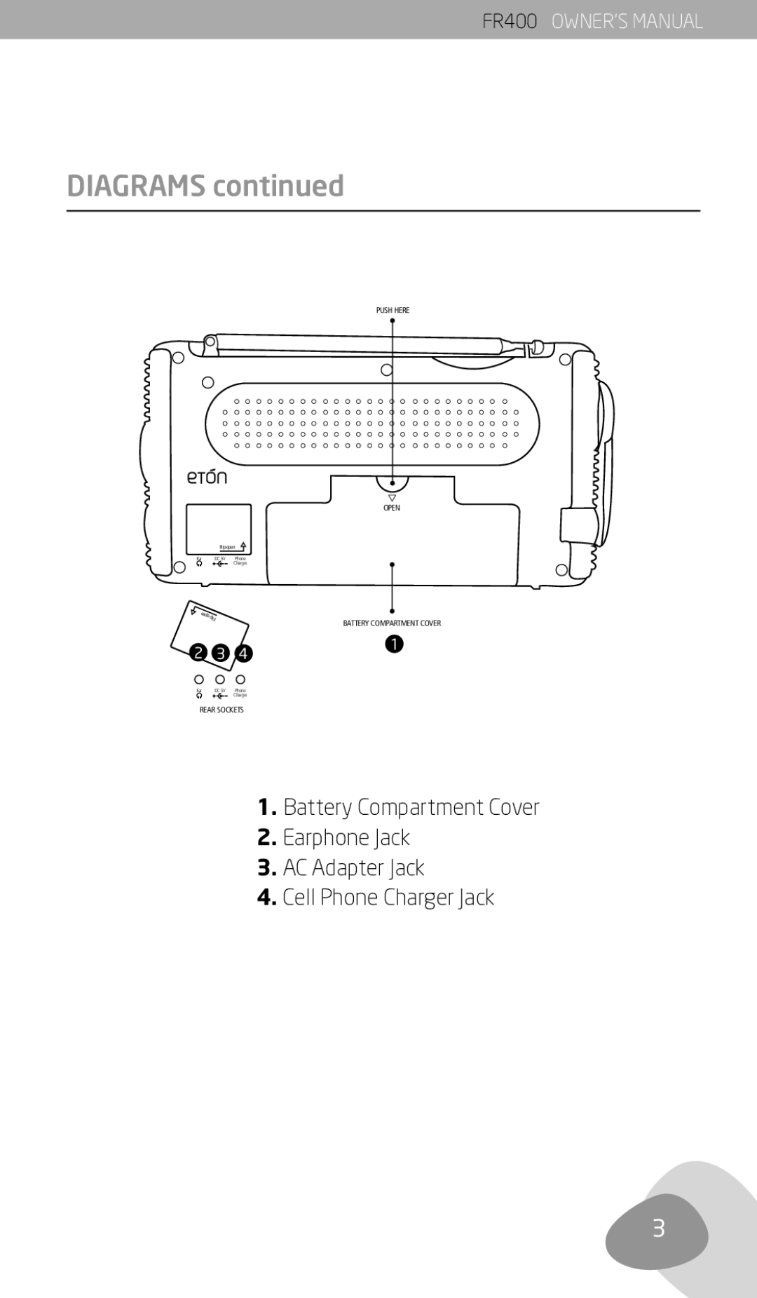 Eton FR400 owner manual Diagrams 